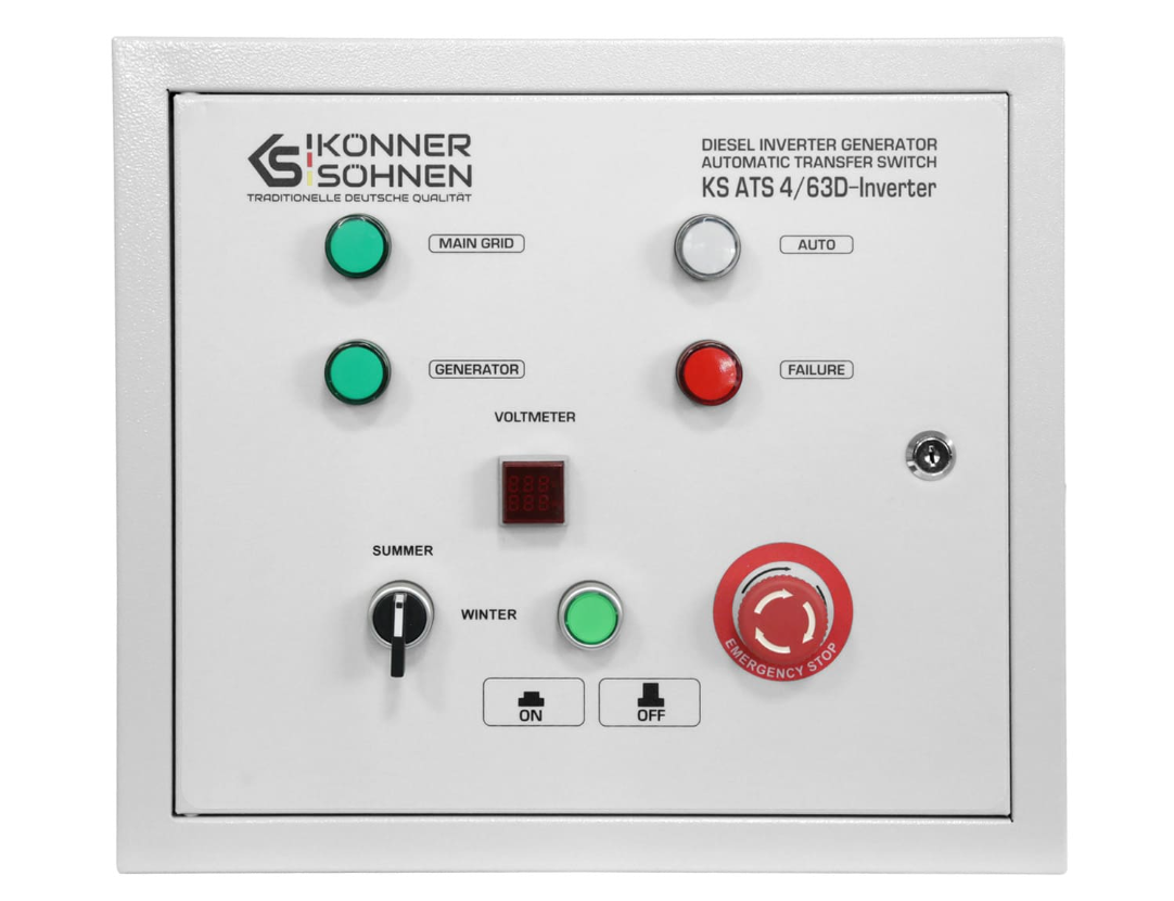 ATS BOX ATS 4/63D für K&S Inverter