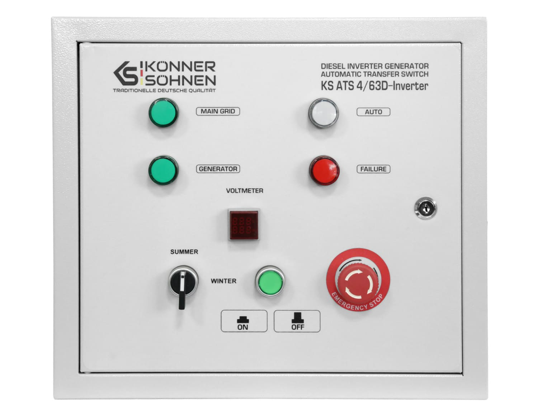 ATS BOX ATS 4/63D für K&S Inverter ATS BOX ATS 4/63D für K&S Inverter