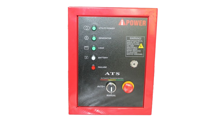 ATS BOX für Ai Power Inverter SC8000i
